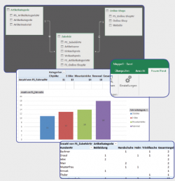 LERNEN WILL MEHR! Was jetzt - WissenPlus - WINF: Datenbank modellieren und Tabellen verknüpfen