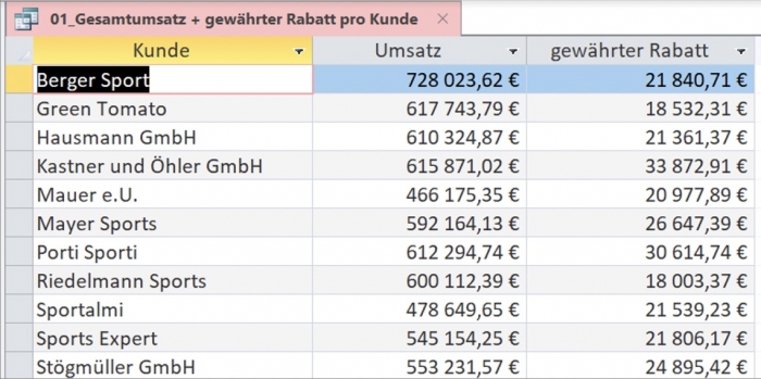 wissenPlus_powerPivot_access