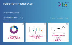 Inflation_wissenplus_pia