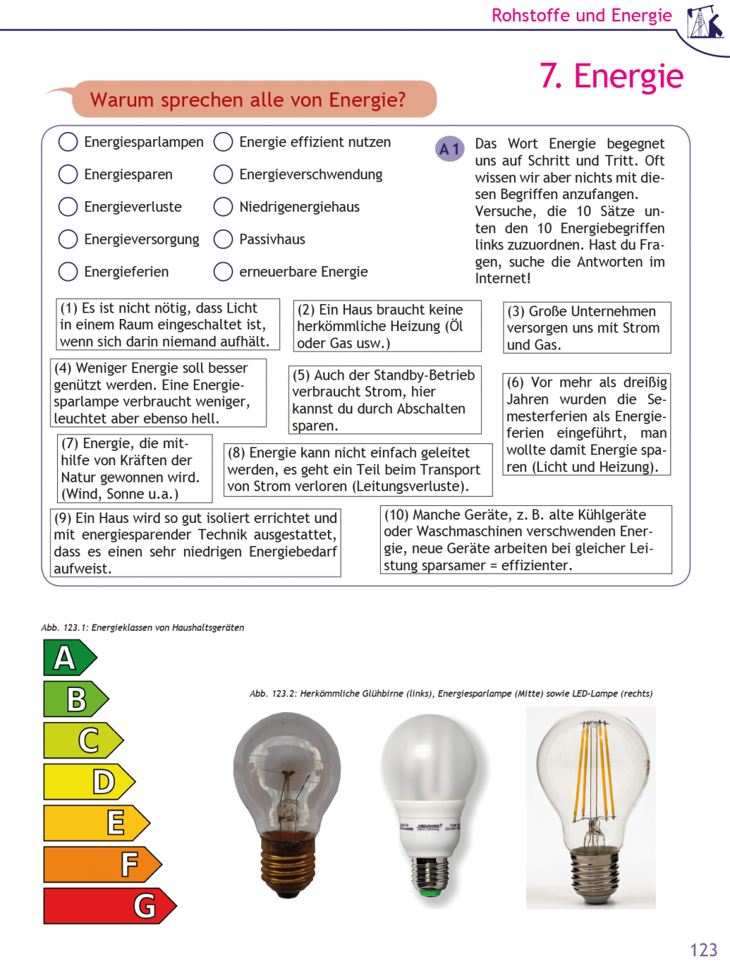 WissenPlus: Unterrichtsmaterial Zu Nachhaltigen Energieformen : Hölzel ...