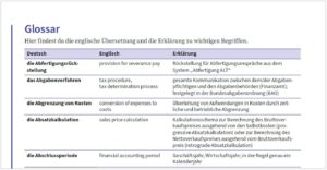 Deutsch-englisches Glossar
