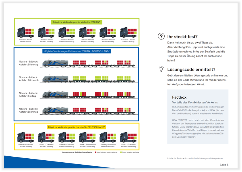 Logistixx - Kombinierter Verkehr