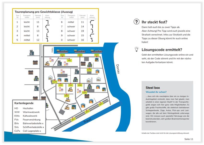 Logistixx - Supply Chain Management