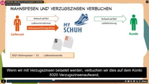 Screenshot: Erklärvideo mit eingeblendeten Untertiteln